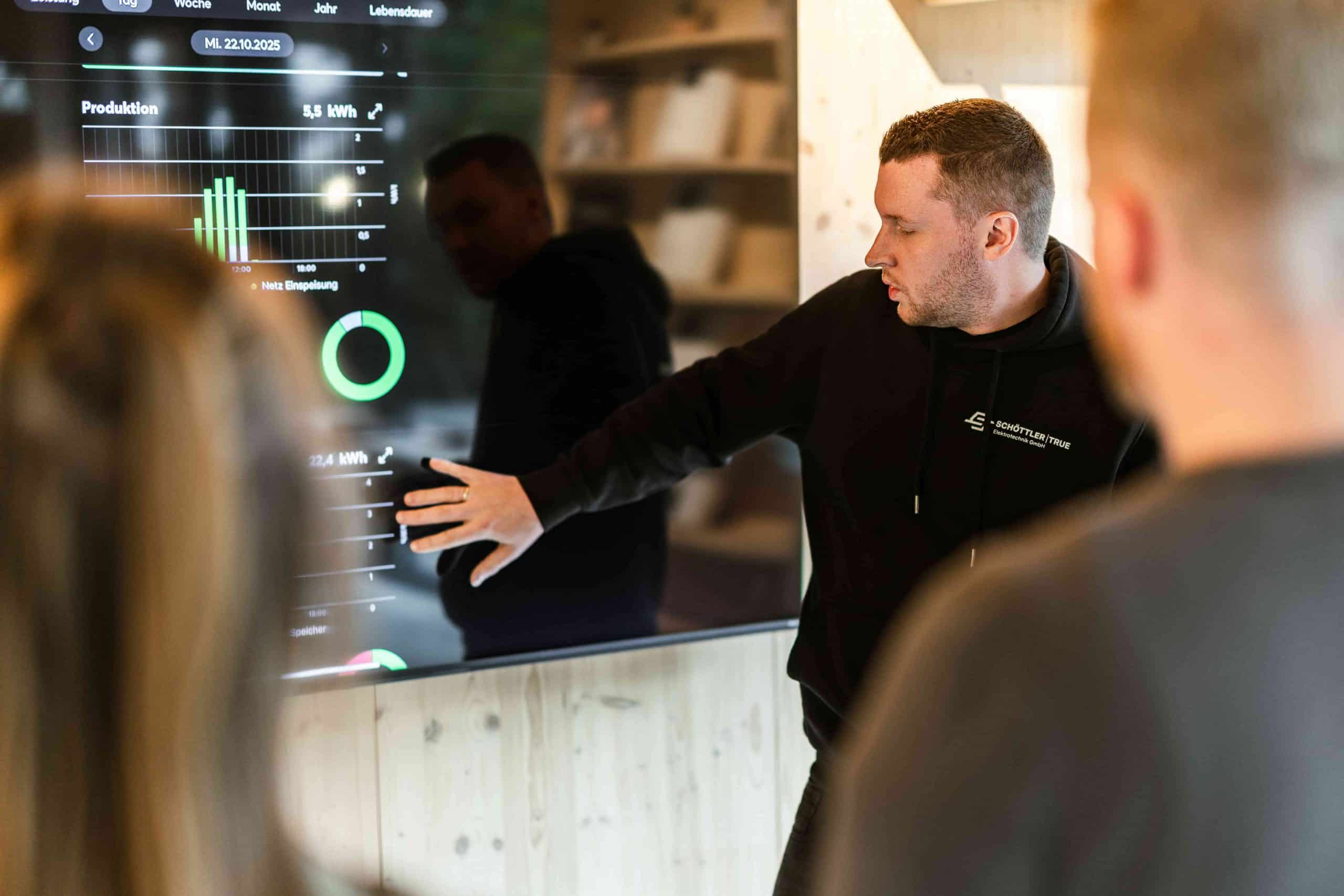 STE Technik Team – Schöttler & True Elektrotechnik Meisterbetrieb Stuhr Photovoltaik